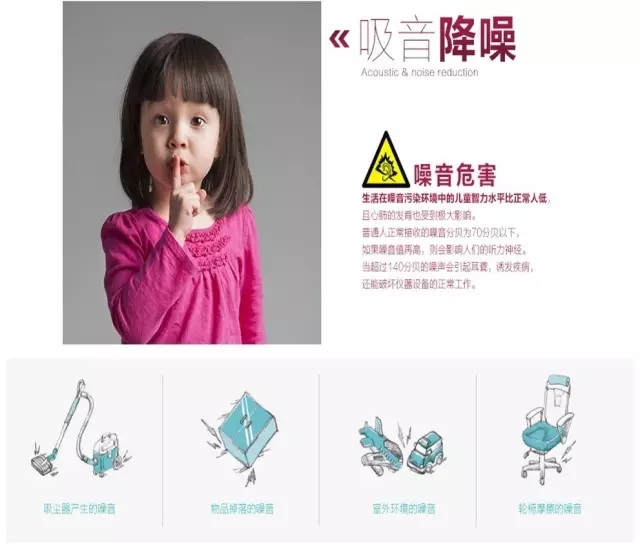 比地磚舒服，比地板耐用的防滑地膠